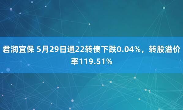 君润宜保 5月29日通22转债下跌0.04%，转股溢价率119.51%